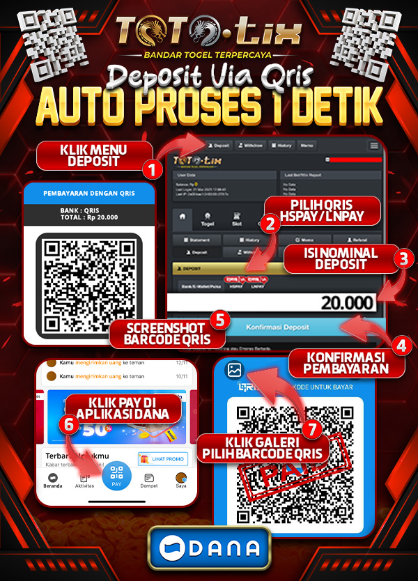 TOTOTIX